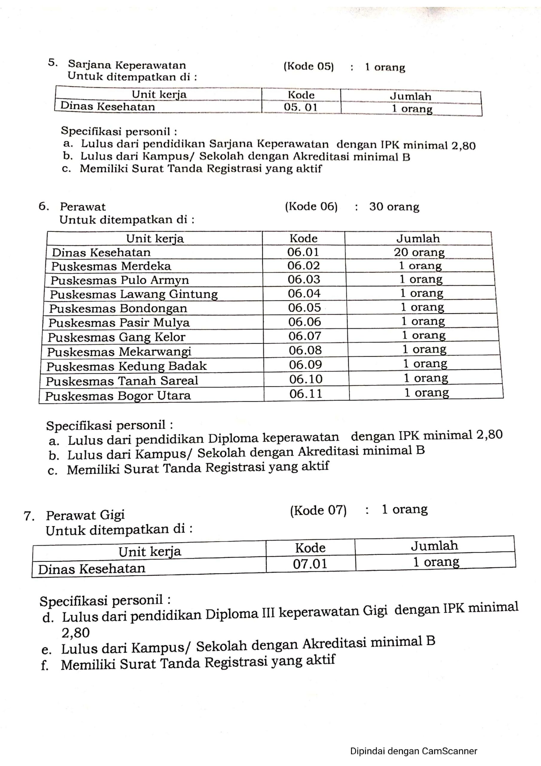 Rekrutmen Tenaga Non PNS/PKWT Dinas Kesehatan Kota Bogor