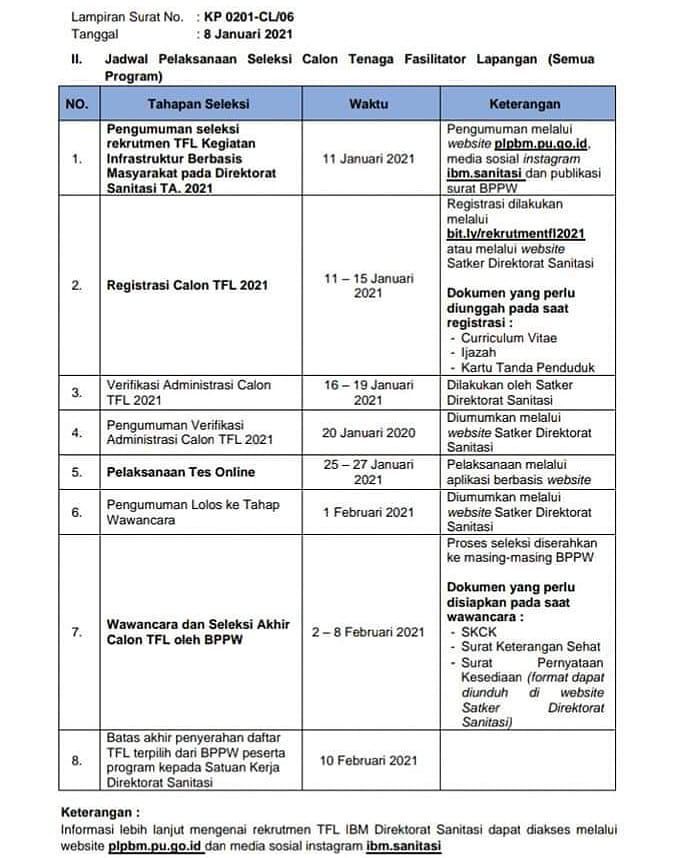 Kementerian PUPR