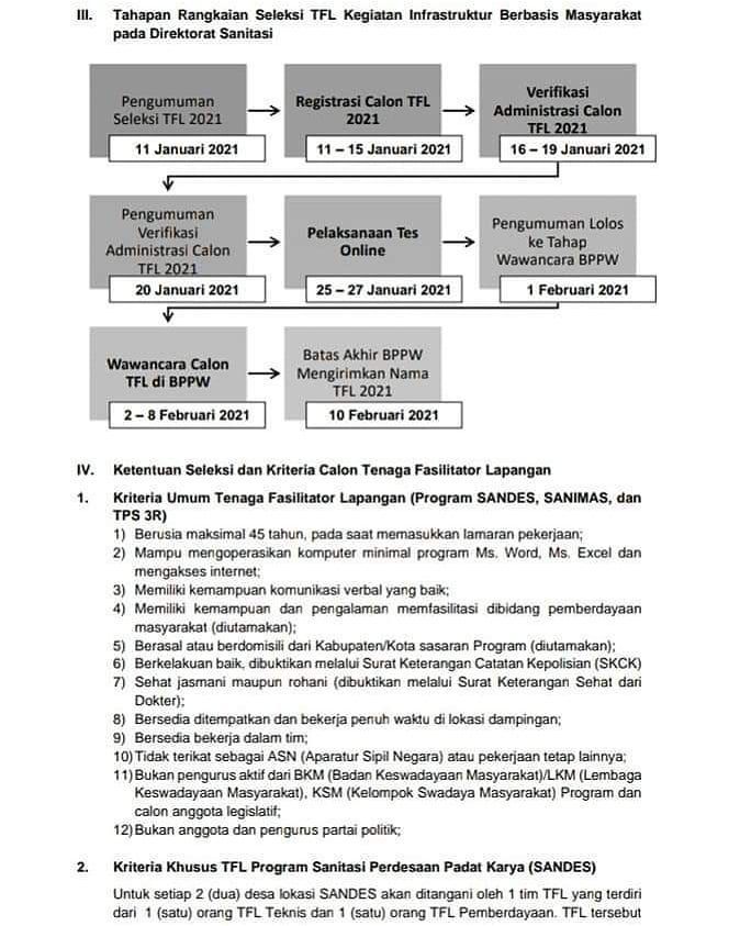 Kementerian PUPR