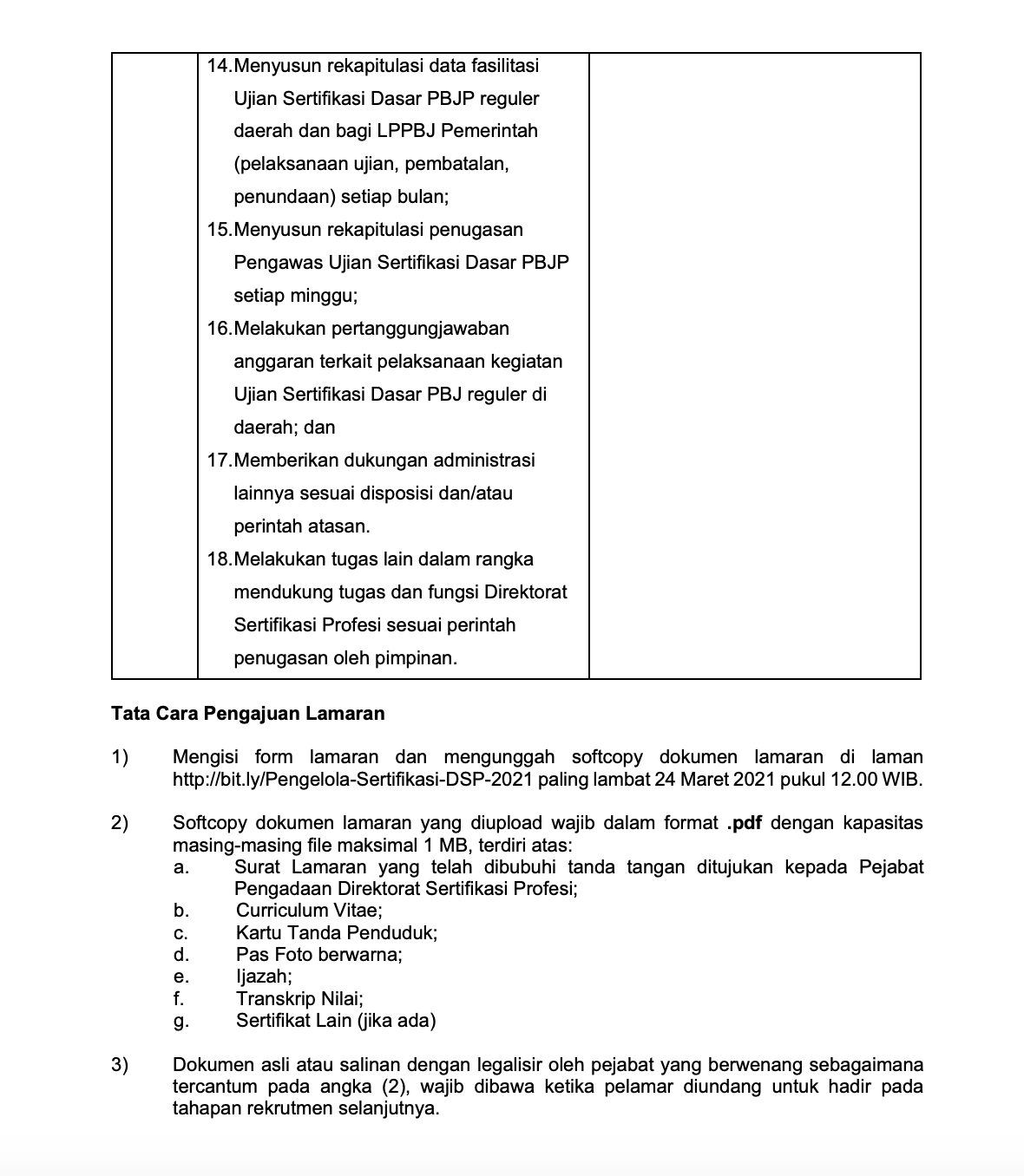 Lowongan Kerja Direktorat Sertifikasi Profesi LKPP