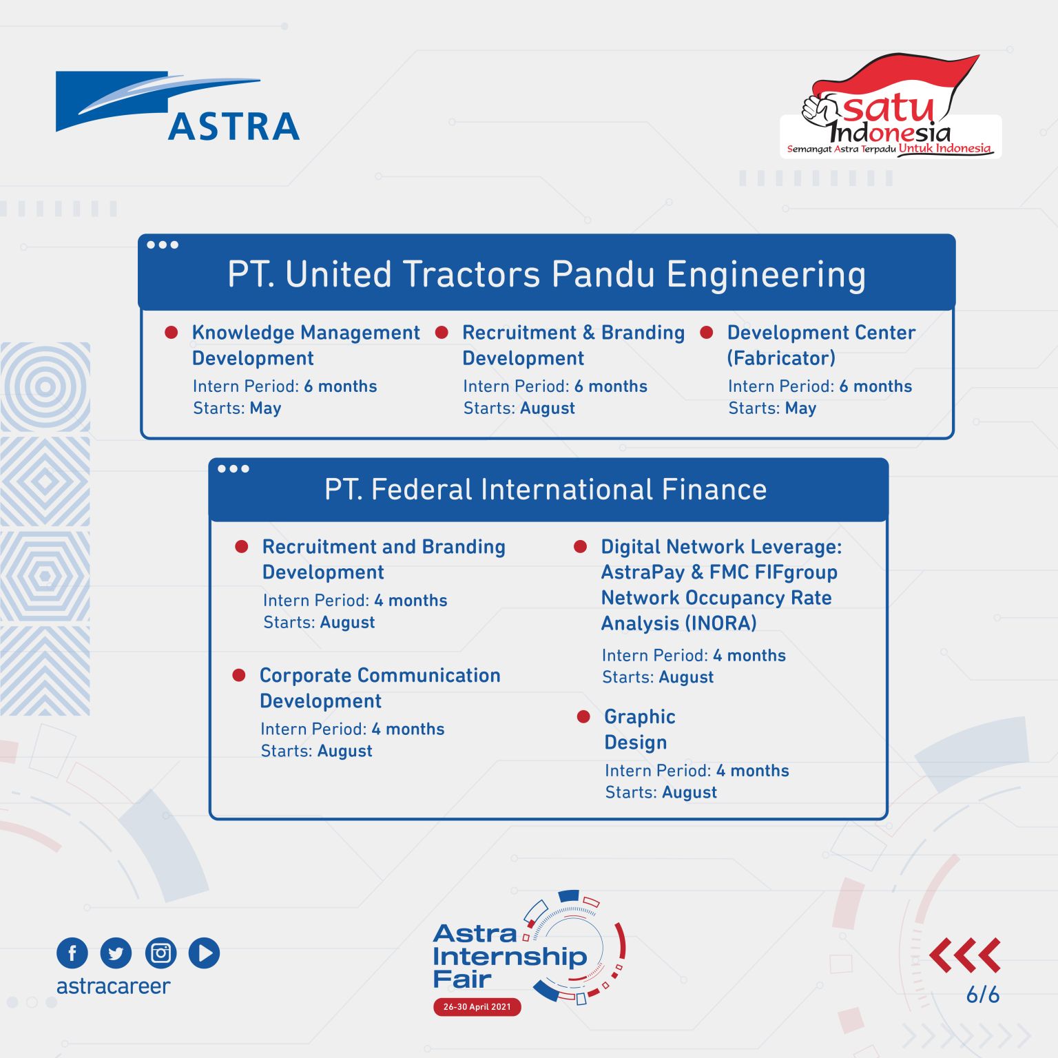 Lowongan Intern Astra Internship Fair 2021