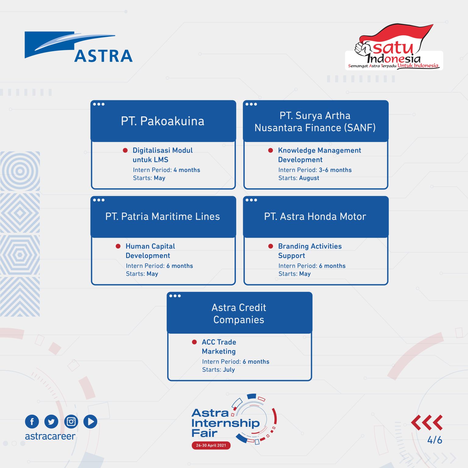 Lowongan Intern Astra Internship Fair 2021