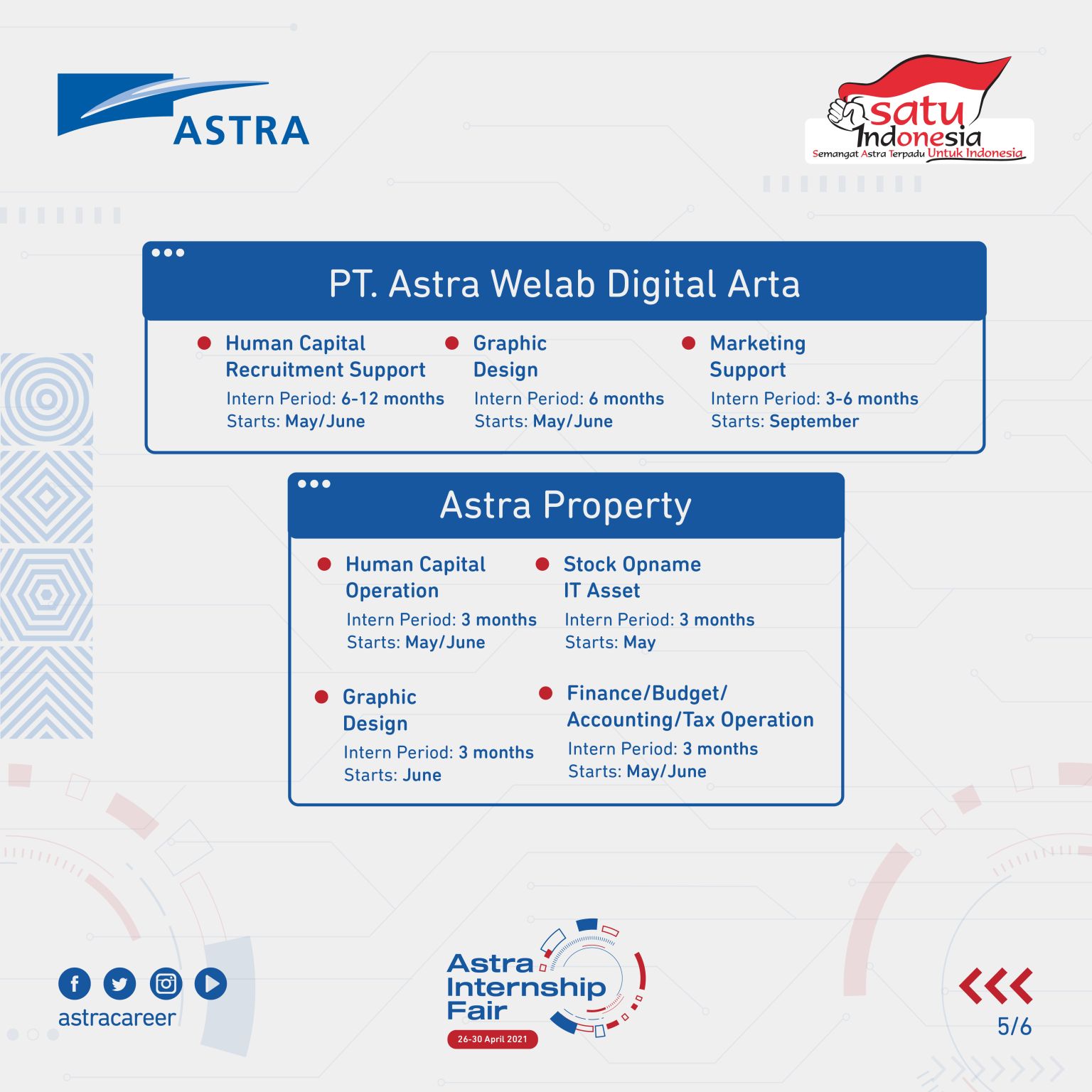 Lowongan Intern Astra Internship Fair 2021